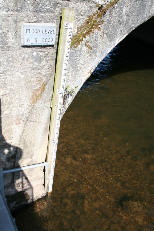 The depth gauge (2009)