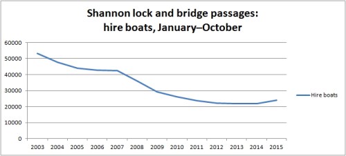 Shannon JanOct hired