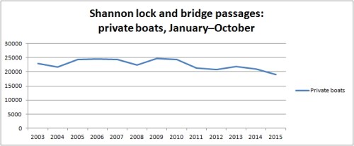 Shannon JanOct private